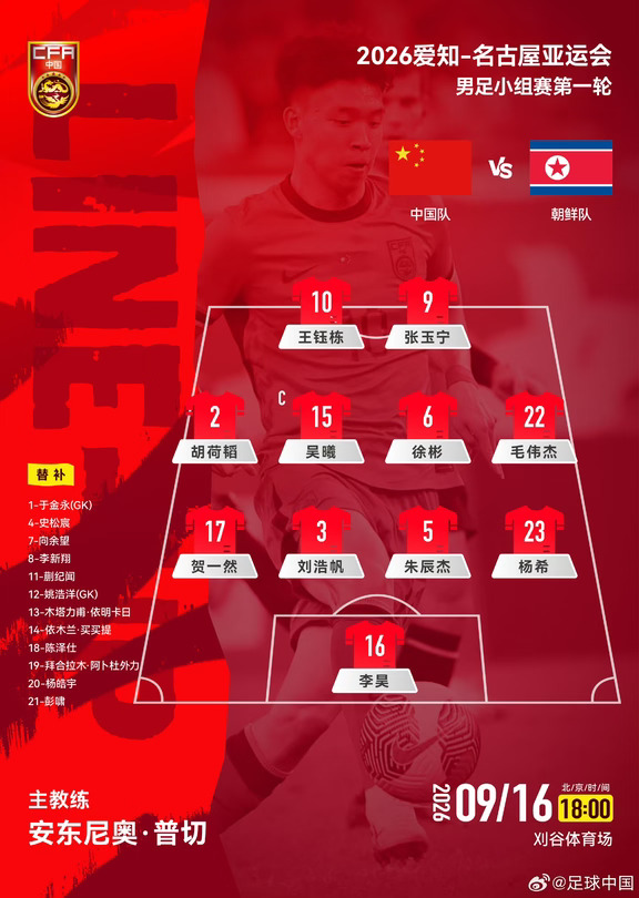 U23男足亚运会首场比赛首发！