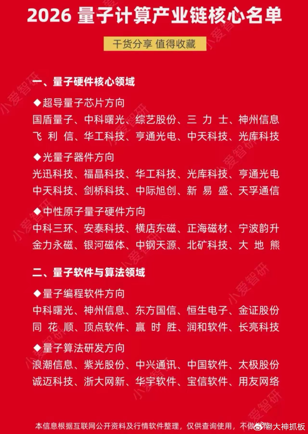 QAgent：最新量智融合全新概念，开启量子智能体产业时代2026世界...