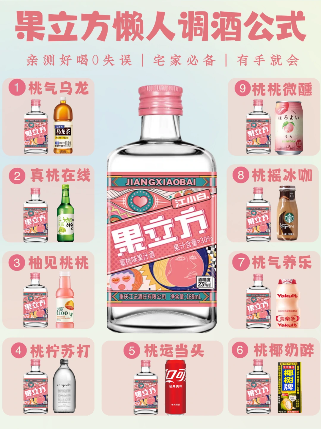 微醺必备‼️果立方懒人调酒公式｜简单好用