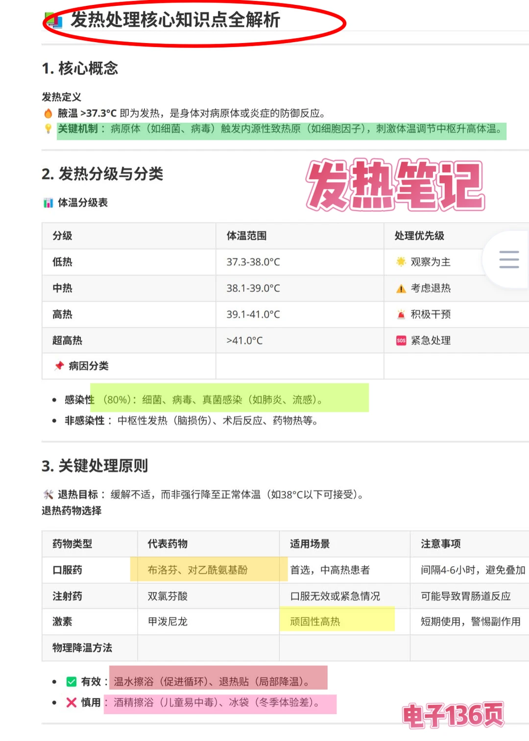 医学生规培笔记发热