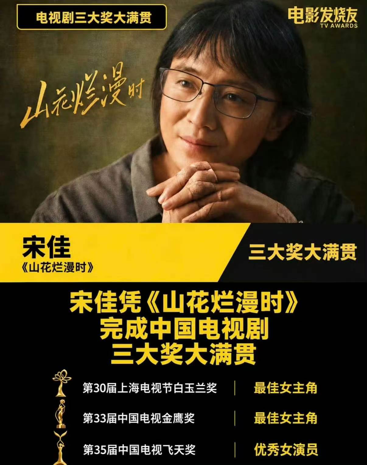 宋佳拿下飞天奖视后，凭《山花烂漫时》张桂梅一角，实现飞天、金鹰、百花奖单角色大满贯。
至此，内娱一串三拿到主流奖的演员增加到了三个。除了宋佳，还有孙红雷凭《潜伏》余则成、雷佳音凭《人世间》周炳琨一角，包揽飞天、金鹰、白玉兰视帝。
如果这三人非要分个演技高低，个人觉得孙红雷稳居第一，宋佳略微比雷佳音好