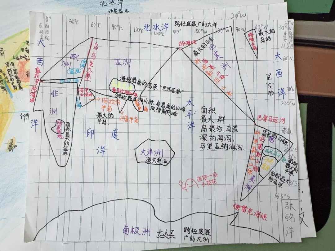 优秀作业点赞点赞