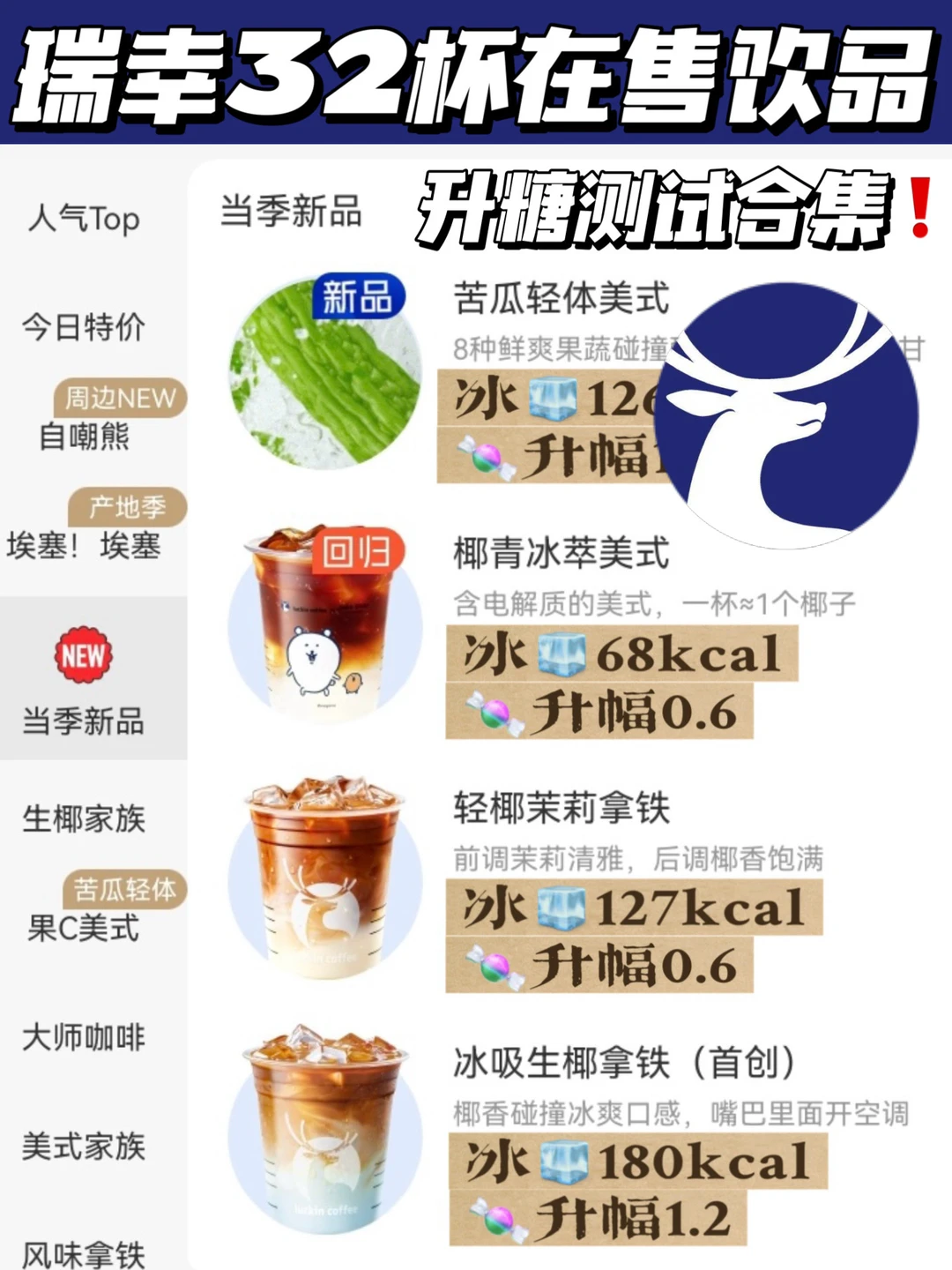 瑞幸32杯饮品 | 低糖低卡点单攻略🍬