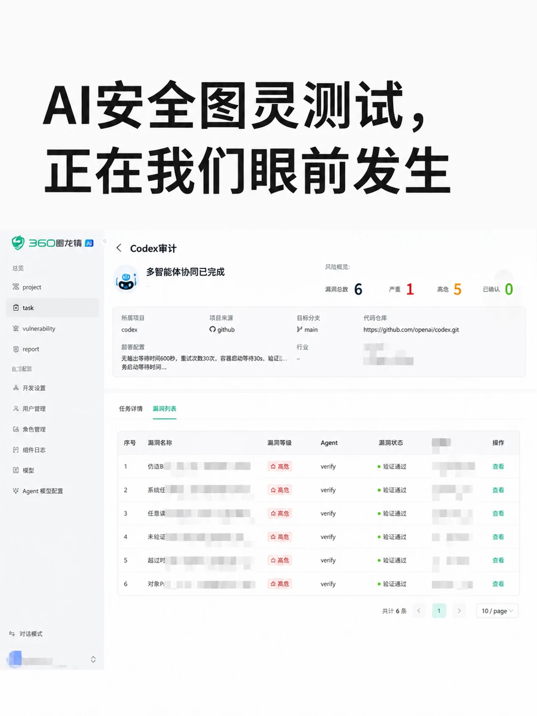 AI安全图灵测试，正在我们眼前发生