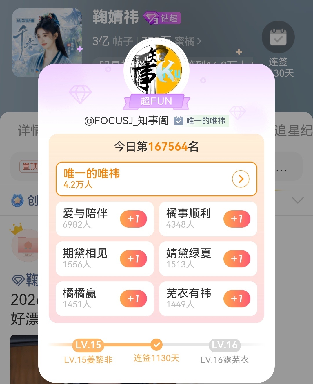 鞠婧祎  今天我们超like🎯是6.3-6.5万📢 昨天虽然卡9...