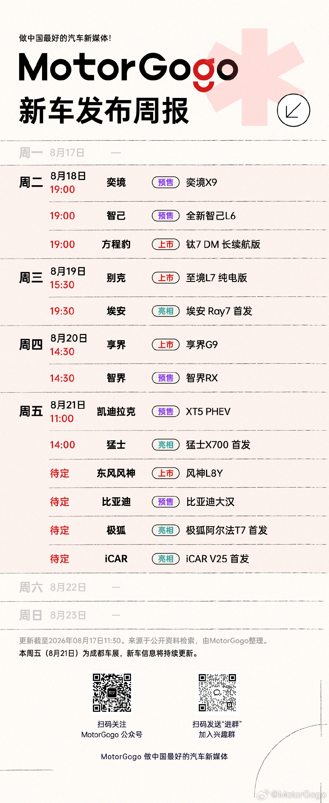 这周的新车发布会因为有成都车展，会变得比较密集。目前还有很多发布会邀请...