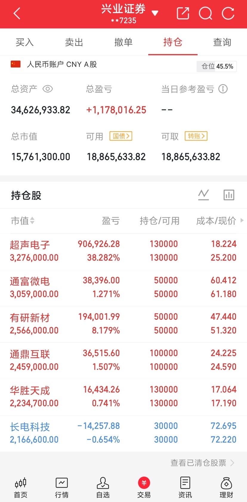炸了！又一家AI制药巨头砸数千万美元，这次是生物学大模型

周末字节跳动刚给AI制药投了2.9亿美金，今天英矽智能又官宣了——
和前沿基础模型实验室达成数千万美元级合作，联合开发专为生物学研究设计的AI大模型。

这事的分量在哪？

英矽智能不是什么小公司，是港股AI制药的标杆，做AI药物发现做了快 ​