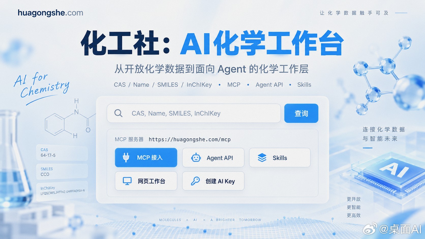 从开放化学数据到 AI 化学工作台：化工社进入 Agent 时代

化工社过去几年的产品演进一直围绕化学数据展开：从最初的化合物与反应查询，到结构检索、投料计算与个人数据管理，再到通过 MCP（Model Context Protocol）向 AI Agent 开放这些能力。

这一路径形成了鲜明特征：数据与工具先行，AI 融入既有 ​