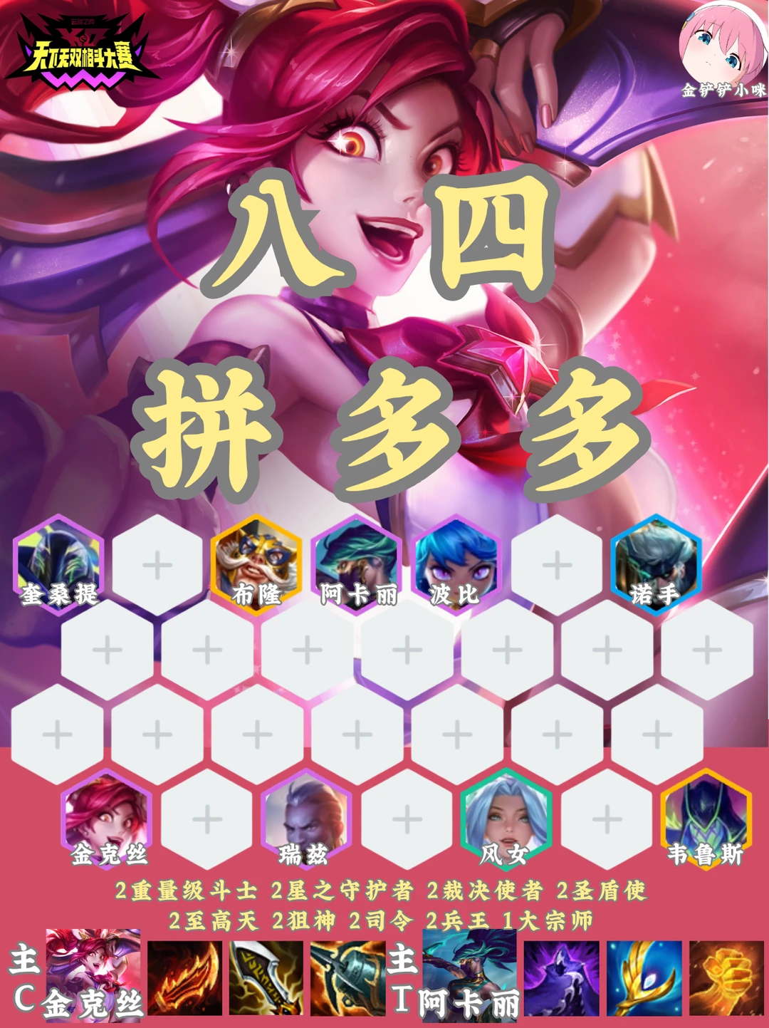 🔥登顶大数据榜首 暴力多核谁都能当C位！