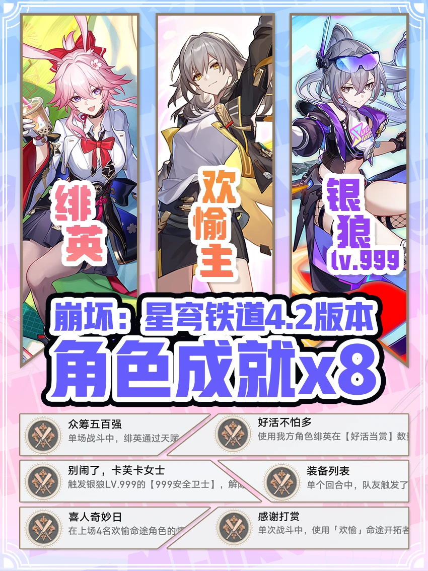 绯英、银狼lv999、欢愉主隐藏成就攻略