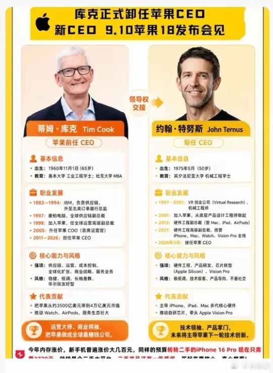 #苹果CEO特努斯关注列表仅2人#苹果正式完成CEO交接，库克卸任，硬件大佬特努斯接棒
​​9月1日，苹果正式完成管理层交接，蒂姆·库克卸任CEO，原硬件工程高级副总裁约翰·特努斯出任新一任CEO，库克转任董事会执行主席，继续参与部分全球政策沟通等事务 。
​​库克执掌苹果整整15年，带领苹果推出Apple  ​