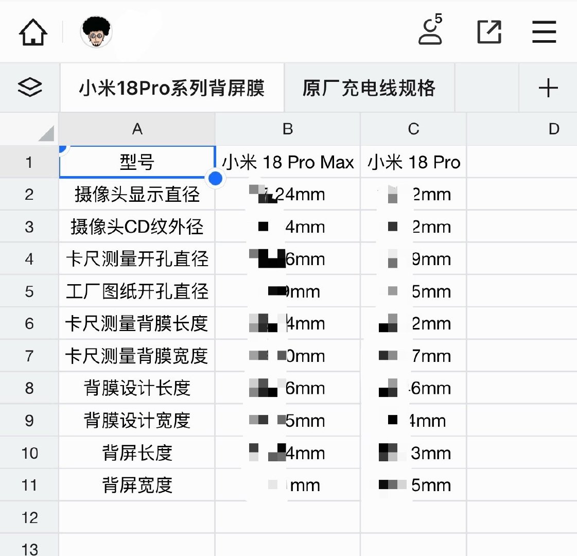 小米18Pro/18ProMax 背屏膜再进行精准数据分析，设计一版去打样[嘻嘻] ​