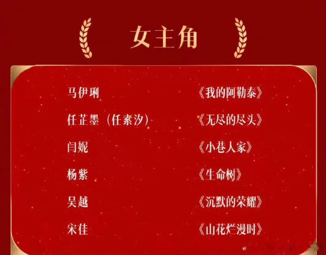 #生命树下沉口碑#[相爱]#杨紫# [相爱]#杨紫[超话]# 
沉下来看过生命树的都会念念不忘
杨紫白菊的坚韧值得
恭喜金鹰视后提名 ​