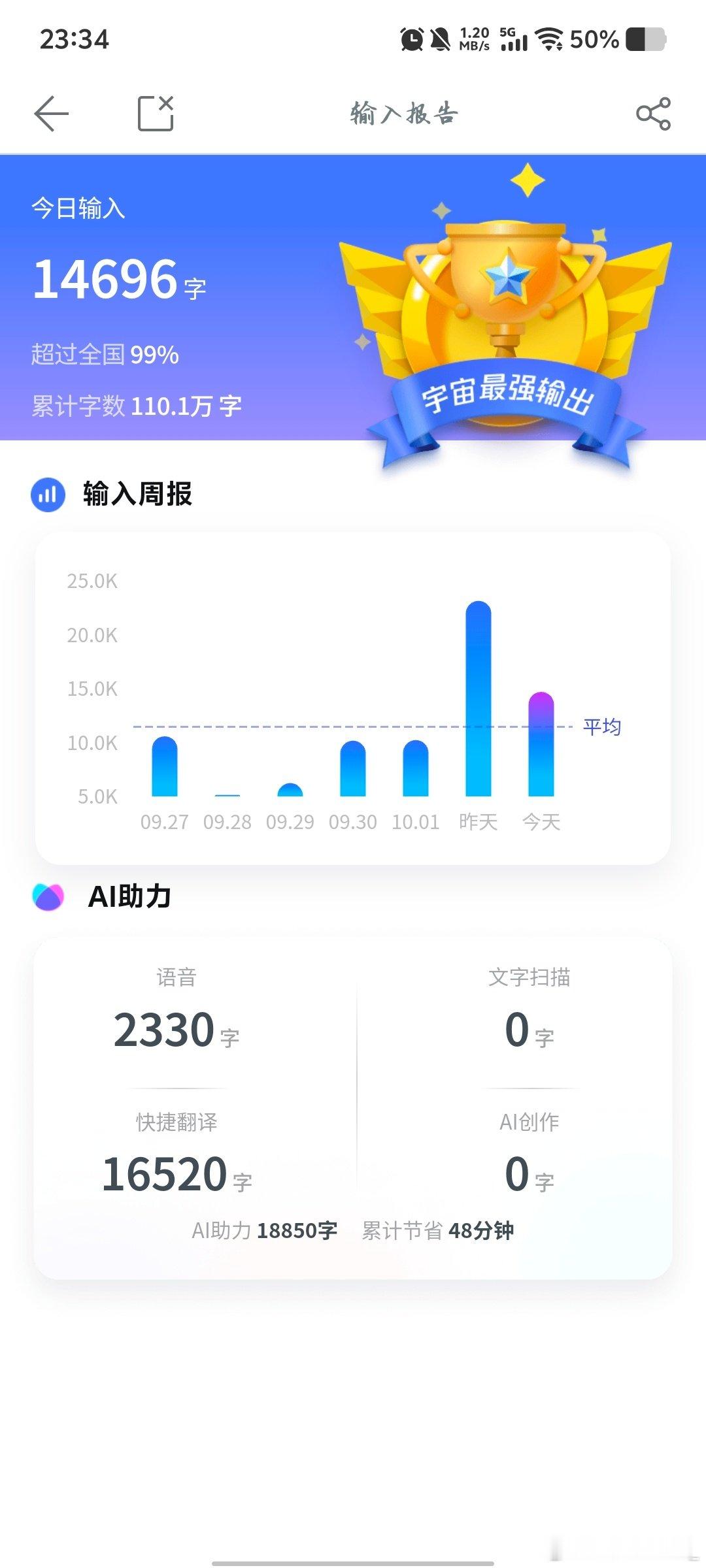 玩DeepSeek就是这样跟一个在码字的作家一样 ​