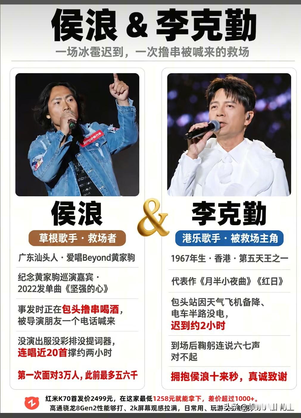 一场冰雹，上演乐坛难忘的救场故事。

包头的演出现场，李克勤遇上恶劣天气，飞机备降，路上电车没电，演唱会将近迟到两个小时。

紧急关头，正在撸串喝酒的草根歌手侯浪，一通电话被叫过来救场。

没有彩排，没有提词器，也没有演出服，第一次面对三万观众，连唱将近二十首歌，硬撑两个小时稳住