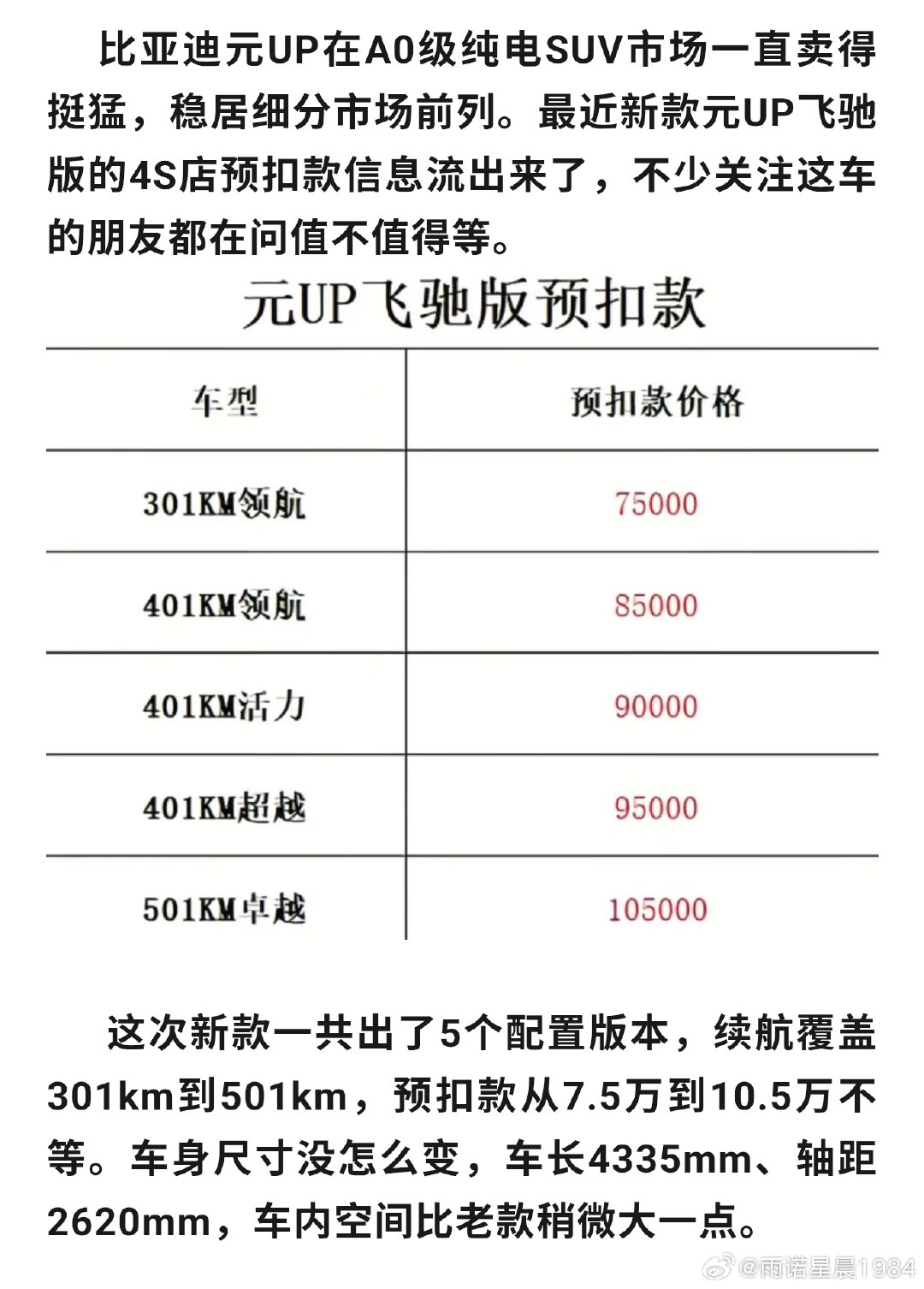 元up新款要来了[赞][赞][赞]#元up#  ​