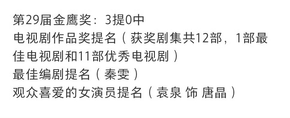 #我的前半生金鹰奖3提0中#
大热剧《我的前半生》在第29届金鹰奖拿下3项提名却最终颗粒无收，与白玉兰奖8提3中的亮眼成绩形成鲜明反差。时隔多年，该剧主演马伊琍、吴越凭借各自新作，同时入围第33届金鹰奖最佳女主角提名。
当年剧集两大奖项的悬殊结果，也让网友再度热议两大奖项的评选偏好差异。二人 ​