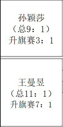 哪怕是观众也能看出点啥吧[并不简单] ​