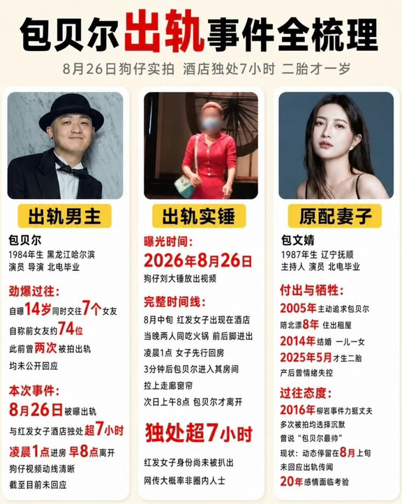 十四年的信任，终究败给了一次次破例✨