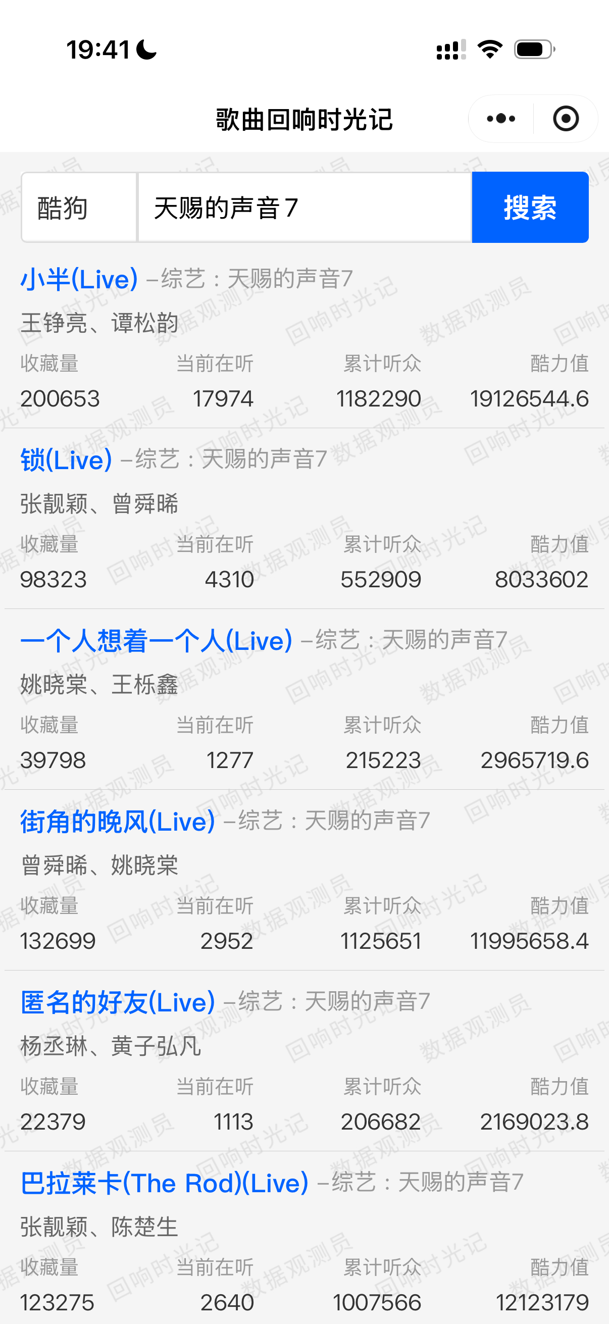 四个音乐平台收藏量破20w在线收听数据稳定 就这个《小半》牛！亮晶晶组...