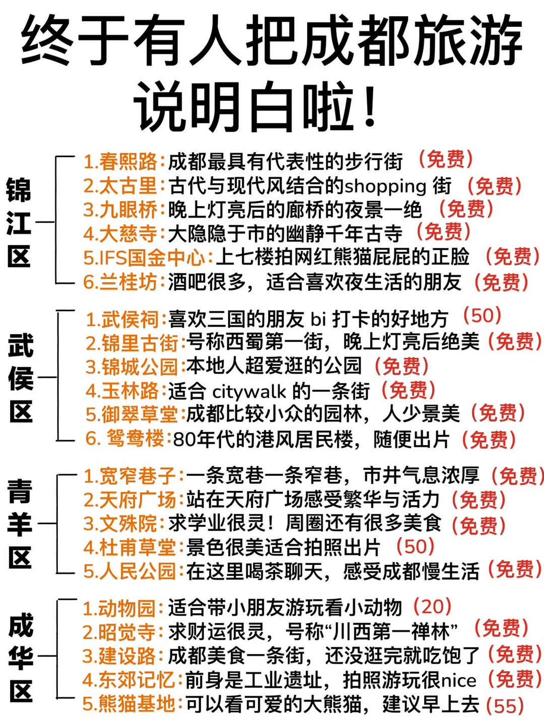 终于有人把成都旅游说明白啦😢本地人整理