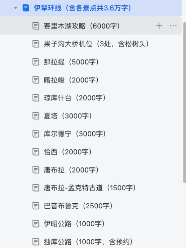 新疆自驾2月，写了8万字攻略，还有500人群