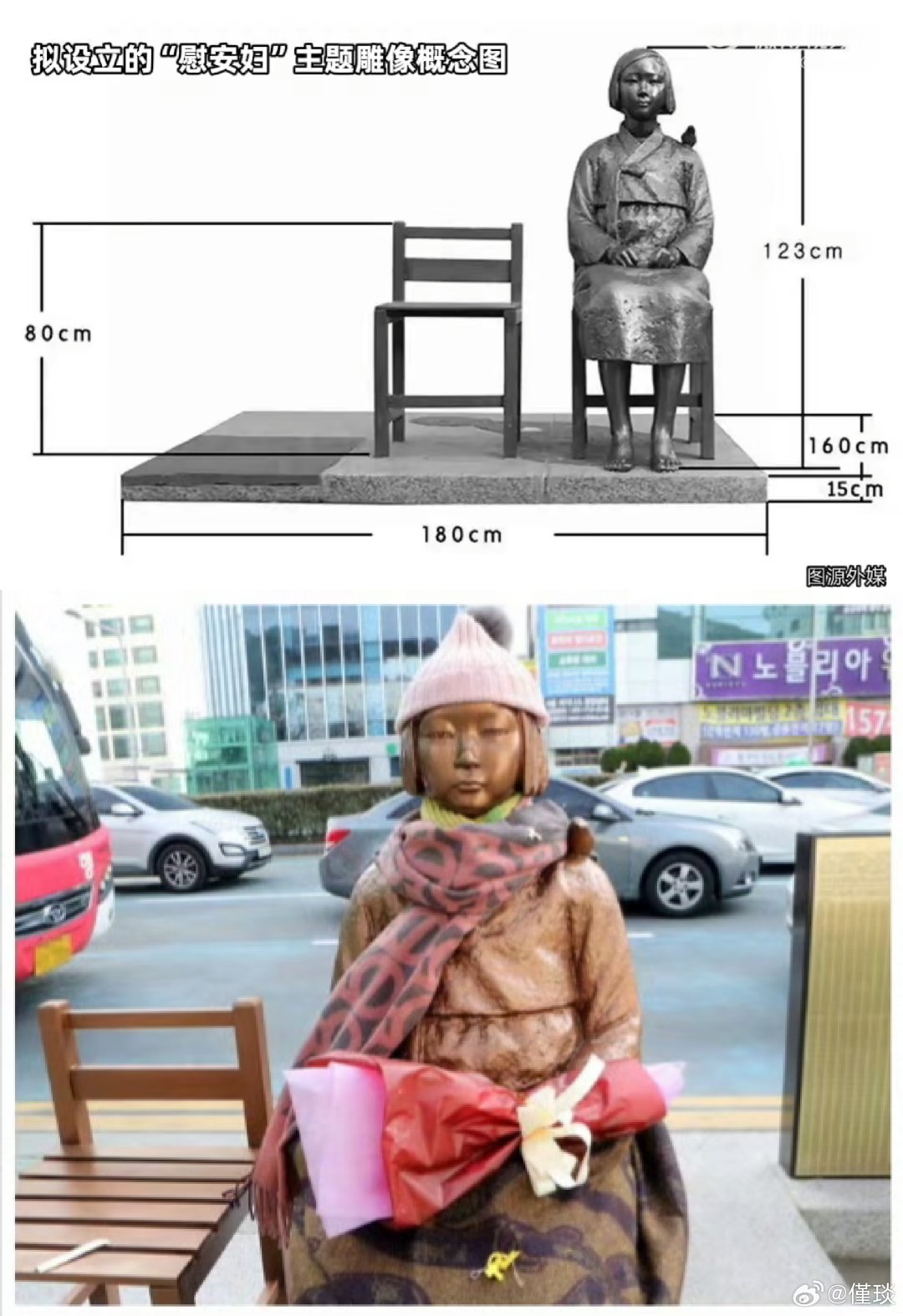 #日本请求俄拆纪念碑菊花纹章遭拒# 
俄罗斯雕塑:枪托砸日本菊花。
韩国雕塑:和平少女慰安妇雕像，摆到新西兰。
美国旧金山市政府接受慰安妇雕像，与大阪市解除姊妹关系城市。
清华美院的雕塑:后羿射日是洋人，认洋做父。汉武雄风，把汉武帝埋进沙漠🏜这还没完，还要丑化航天员[二哈][二哈][二哈] ​
