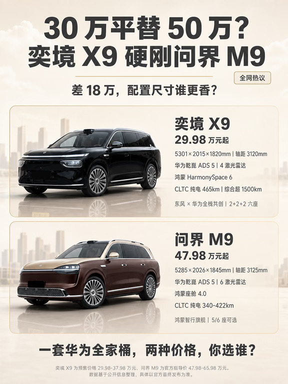 奕境X9：问界M9的最佳平替？