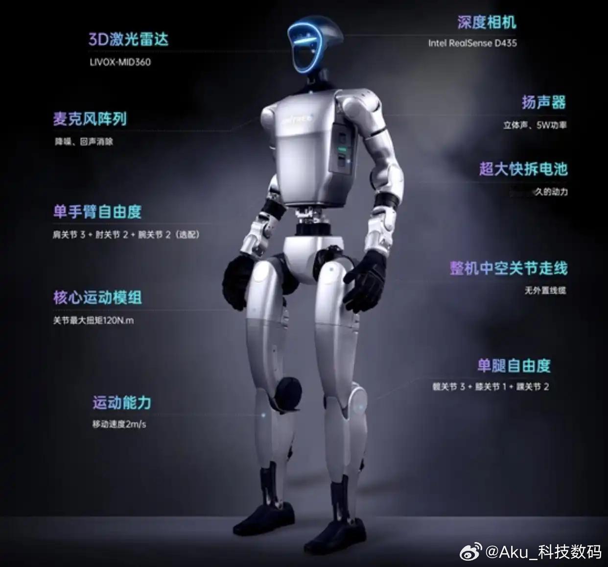 **978万人抢一个名额，"人形机器人第一股"为什么让全网疯了？**

宇树科技科创板申购，中签率0.018%——不是0.18%，小数点后挪了一位。978万户抢1.9万个名额，大约5525人里才出一个幸运儿。股吧和小红书直接变成许愿池，"求财神爷让我中一签"刷了屏，中签的回来"赛博还愿"，没中的接着许。

凭什么这么 ​