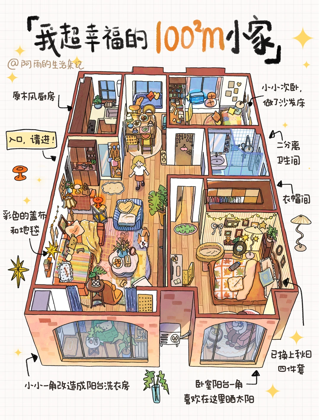 每天在睡前幻想住进我们的100平小家💭