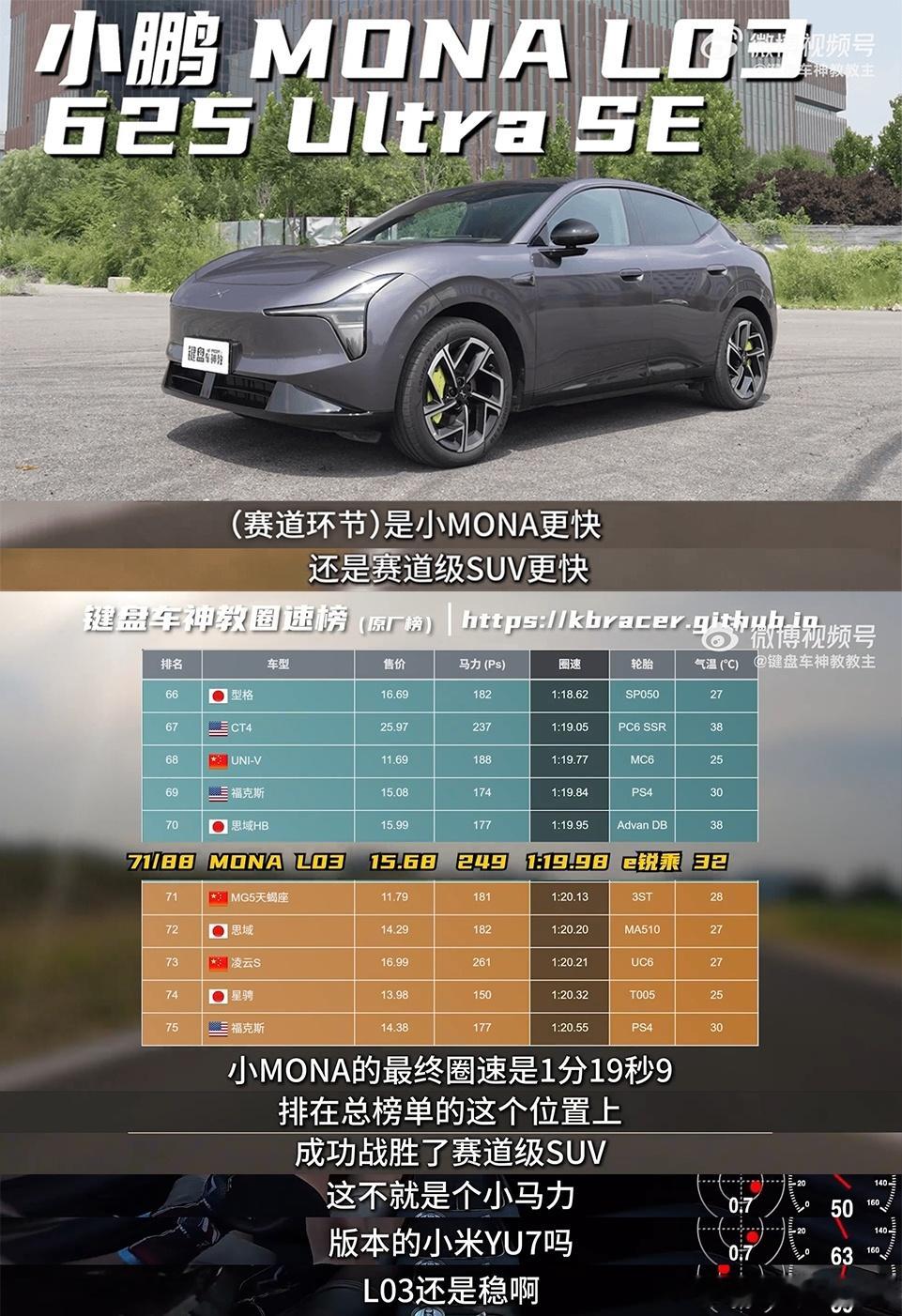 当时开完小鹏L03印象很深的几点再好好说说。首先第一点就是细腻的刹车脚...