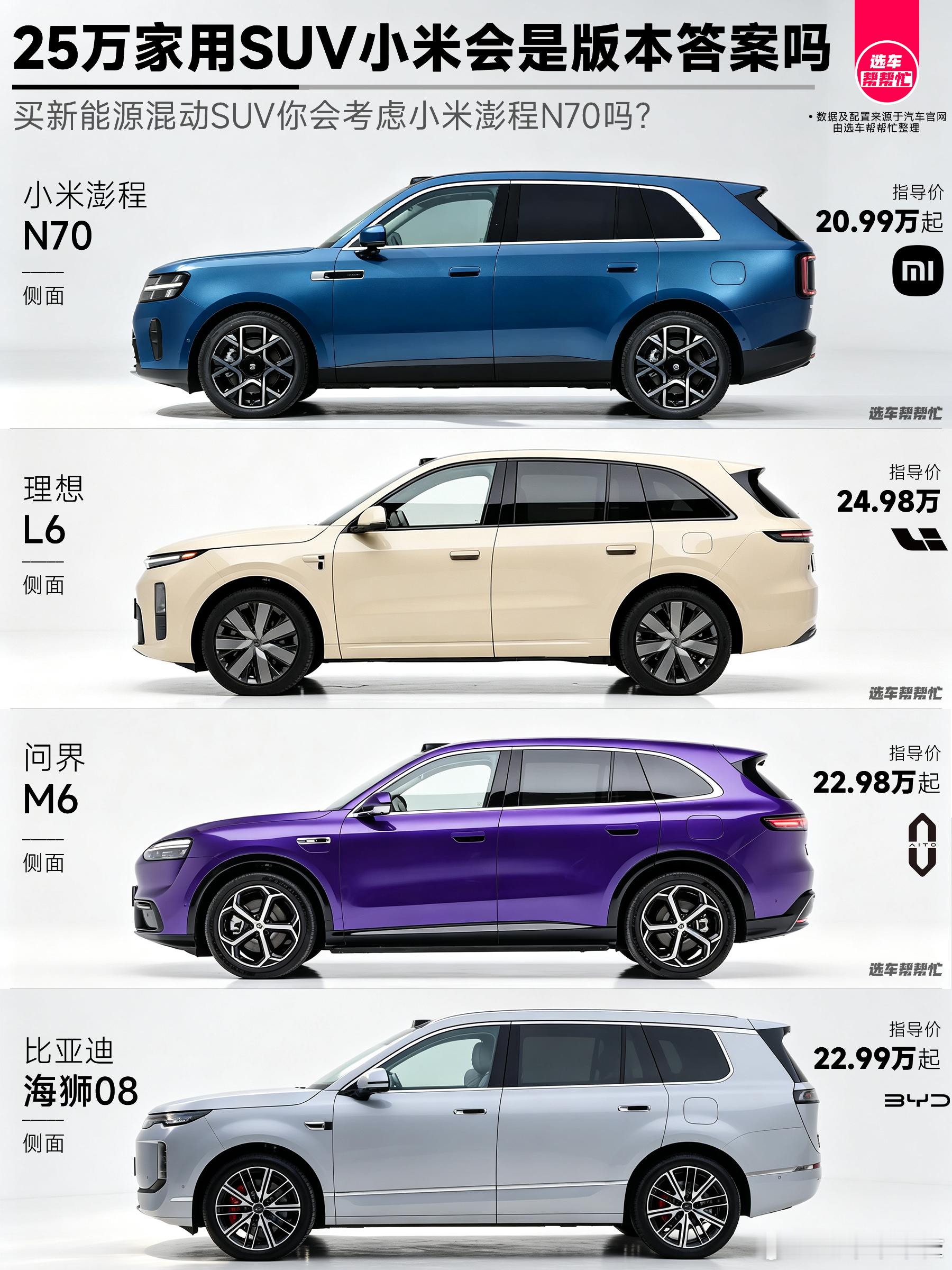 25万选大空间SUV你先想到的是谁❓
小米澎程发了之后，昨天有好几个朋友都在聊💰在25万左右的家用车该怎么选。那在这个价位段选5座SUV🚗还有哪些车可以了解呢
 
🌟目前建议考虑的车有
1️⃣小米澎程 N70 Max
2️⃣理想 L6 Ultra
3️⃣问界 M6 增程 235km Max
4️⃣比亚迪 海狮08 DM-p 350KM四驱旗 ​