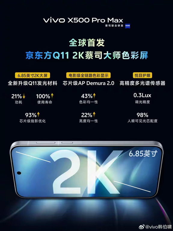 vivo X500系列，全球首发蔡司大师色彩屏