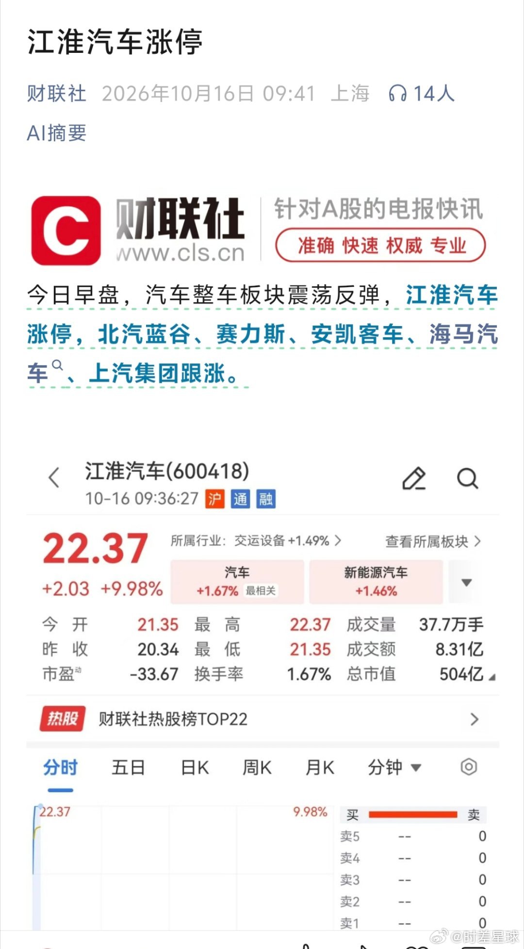 #三部门联合调查尊界刹车断裂# 
昨晚三部委发布调查公告，尊界迅速回应全面配合，全面维护消费者权益，全面维护新能源汽车产业。今天上午，江淮汽车开盘即涨停。
汽车行业从未有如此关注度。
#华为 余承东# #江淮汽车2分钟涨停# ​