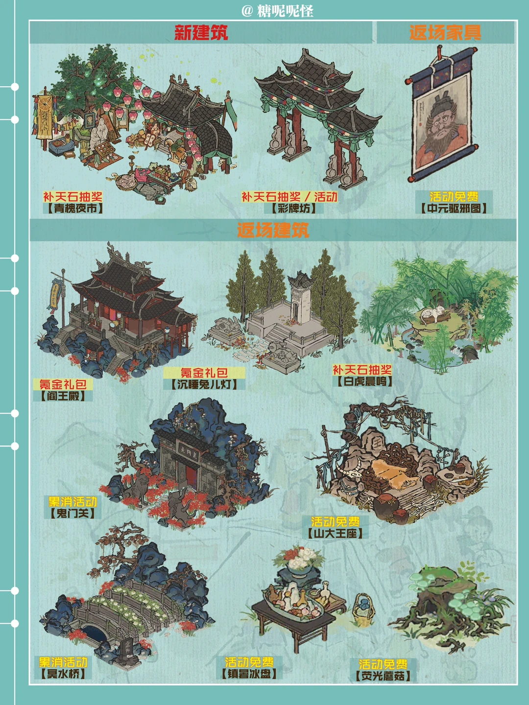 今日起（8月16日）江南百景图活动一览图