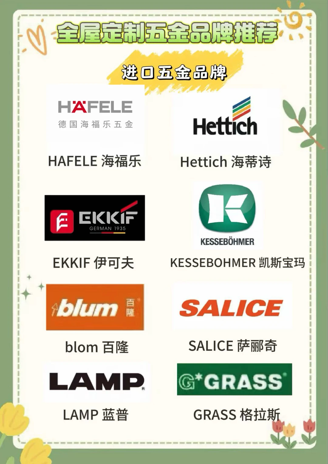 [太阳R]进口五金+国产五金 | 大牌全汇总✅