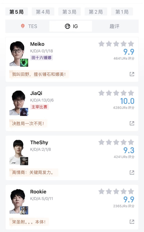 IG 3:2 TES 哥哥伟大
