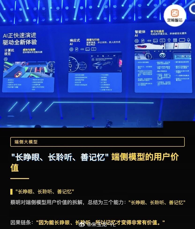 斑马智能蔡明：端侧AI给座舱带来的变化  在2026高通技术峰会上，我...