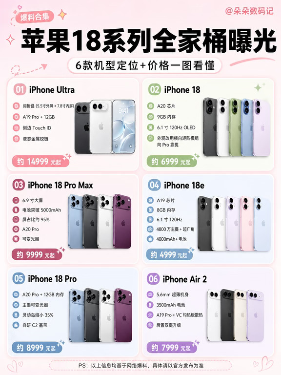 苹果18系列全家桶曝光🔥6款机型怎么选