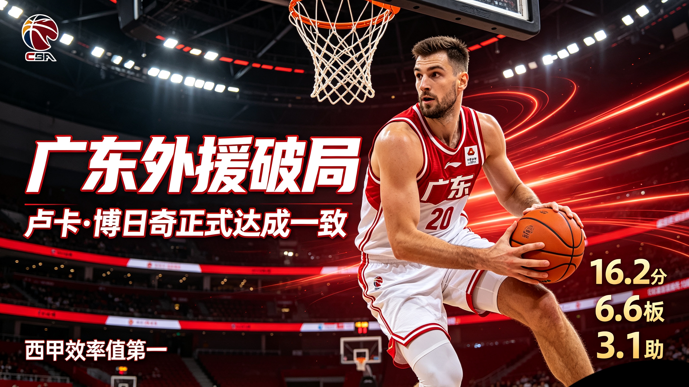 广东宏远，终于等来第一个外援？
 
据广东宏远 9 月 9 日公告，俱乐部已与卢卡·博日奇达成一致。
待 CBA 注册审核公示通过后，他将代表广东东阳光出战新赛季。
 
这个外援，不是普通的“即战力”，而是带着欧洲体系背景来的。
 
卢卡·博日奇，1996 年出生，身高 2 米，克罗地亚国手，主打前