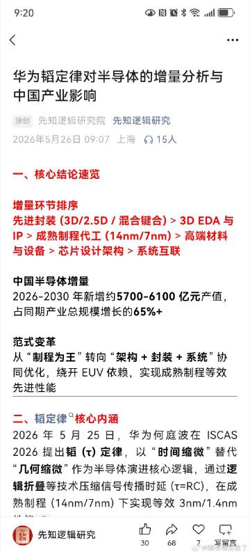 韬定律，，龙头长电