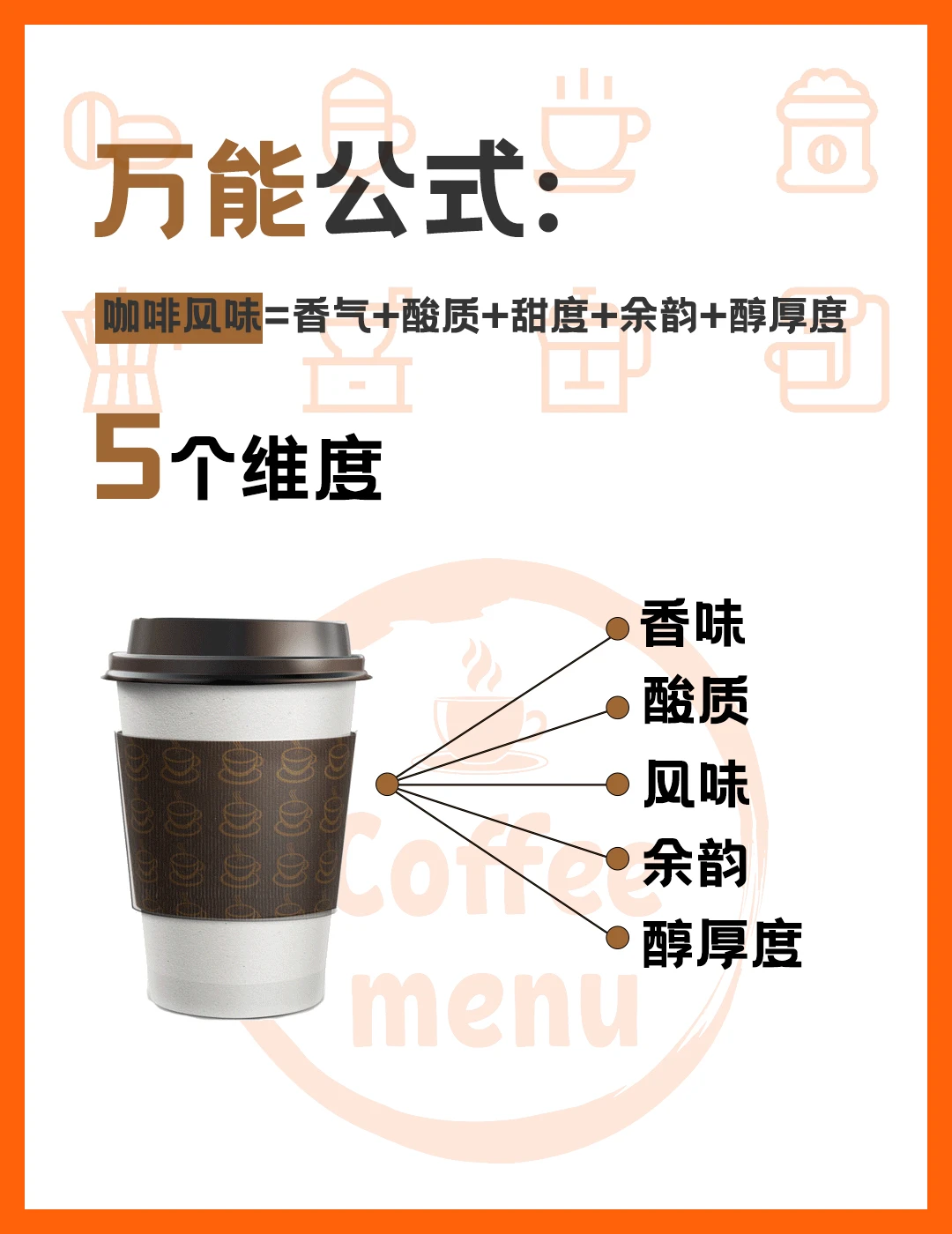 6张图教你轻松品鉴咖啡和描述咖啡风味