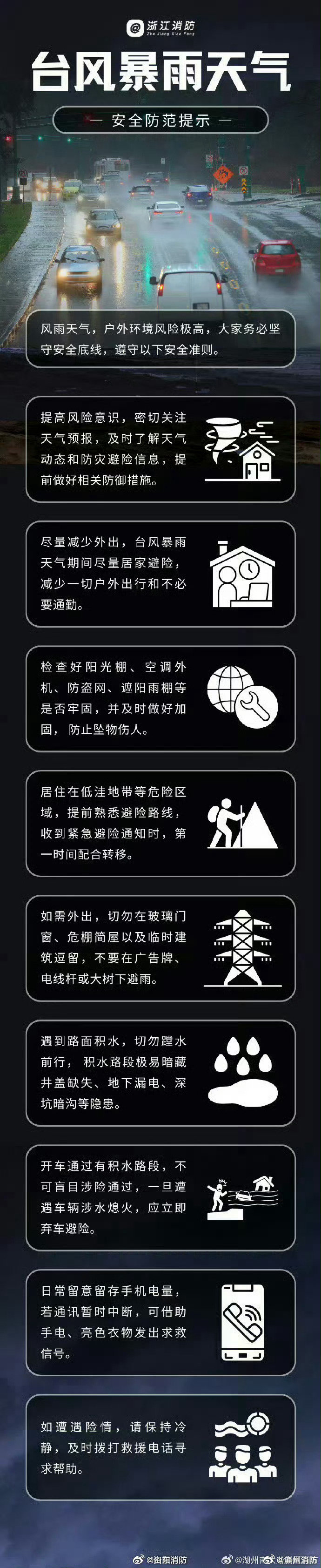 【台风暴雨天气如何防范 】#台风蔷琵加强为超强台风#，台风来袭，掌握正确的防范知识至关重要。了解这些风险点，提前做好防御↓↓ ​​​  ​  ​  ​ ​​​