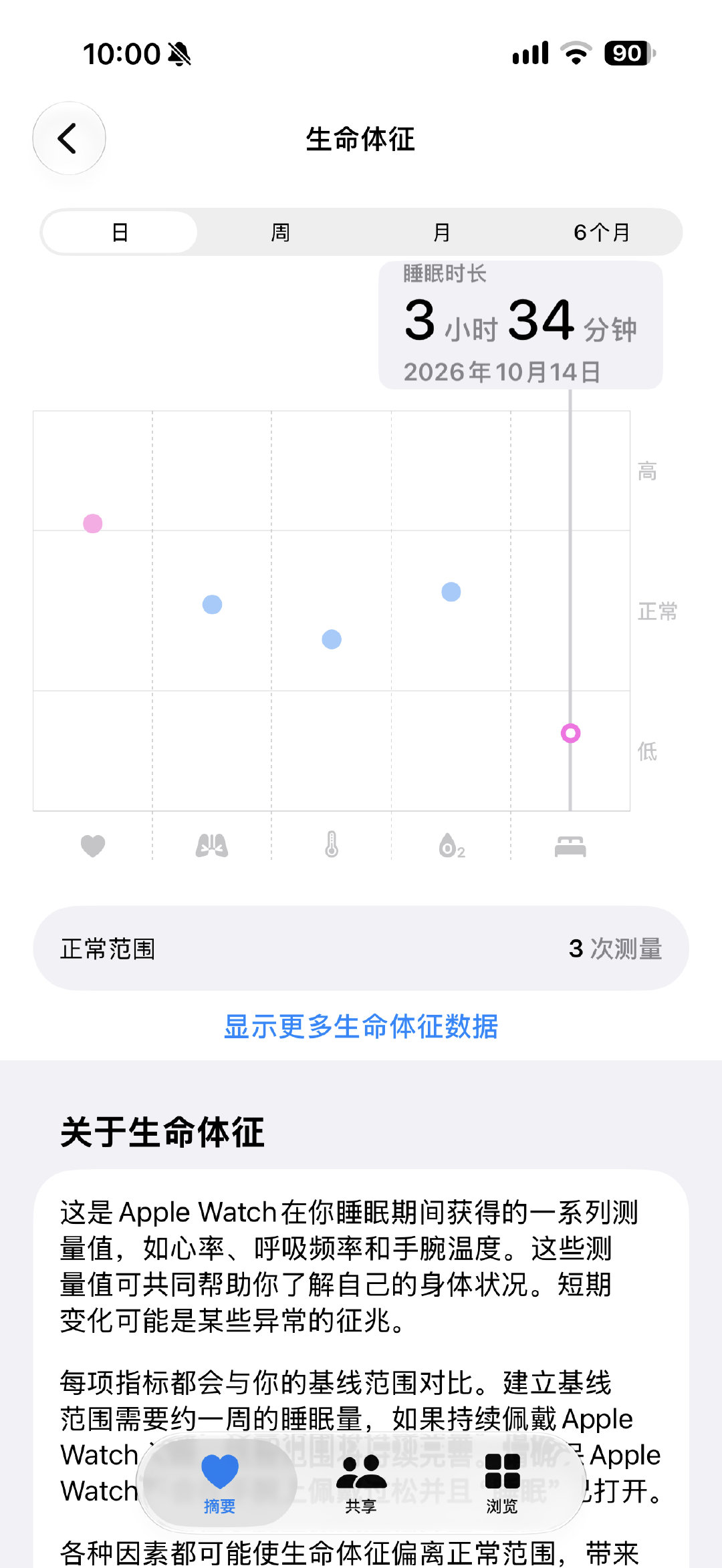 因为昨晚一晚上都没睡好
原定于今天的大舞台故事改成小剧场
中午12:00 发送 不见不散 ​
