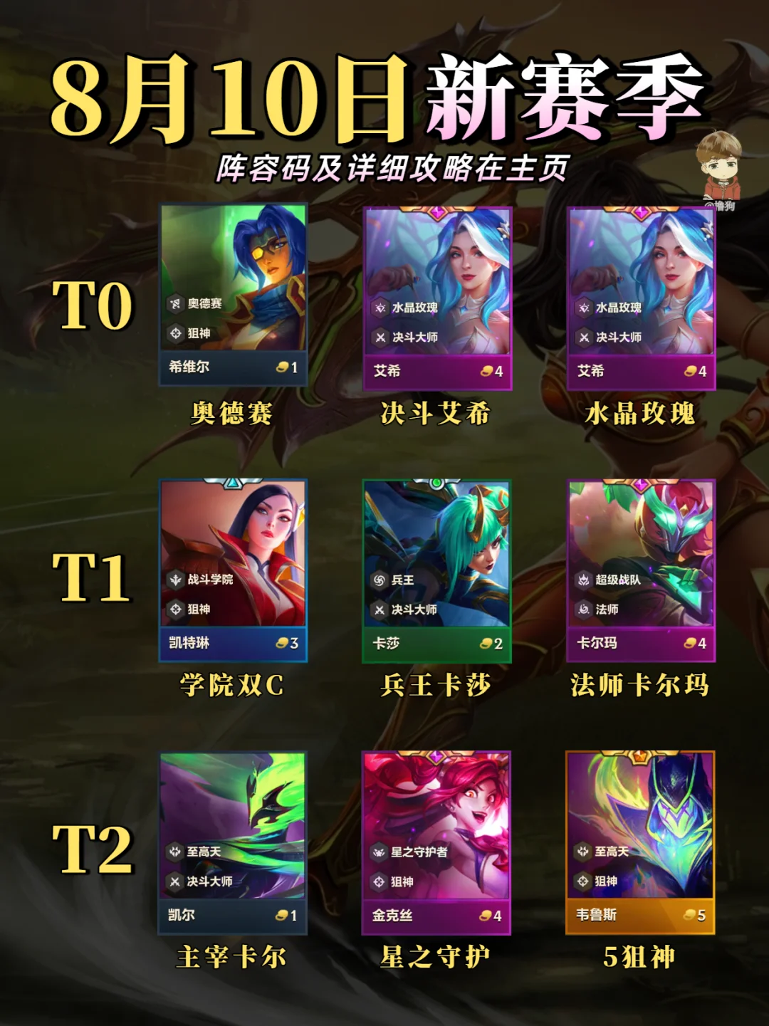 8月10日15套阵容推荐