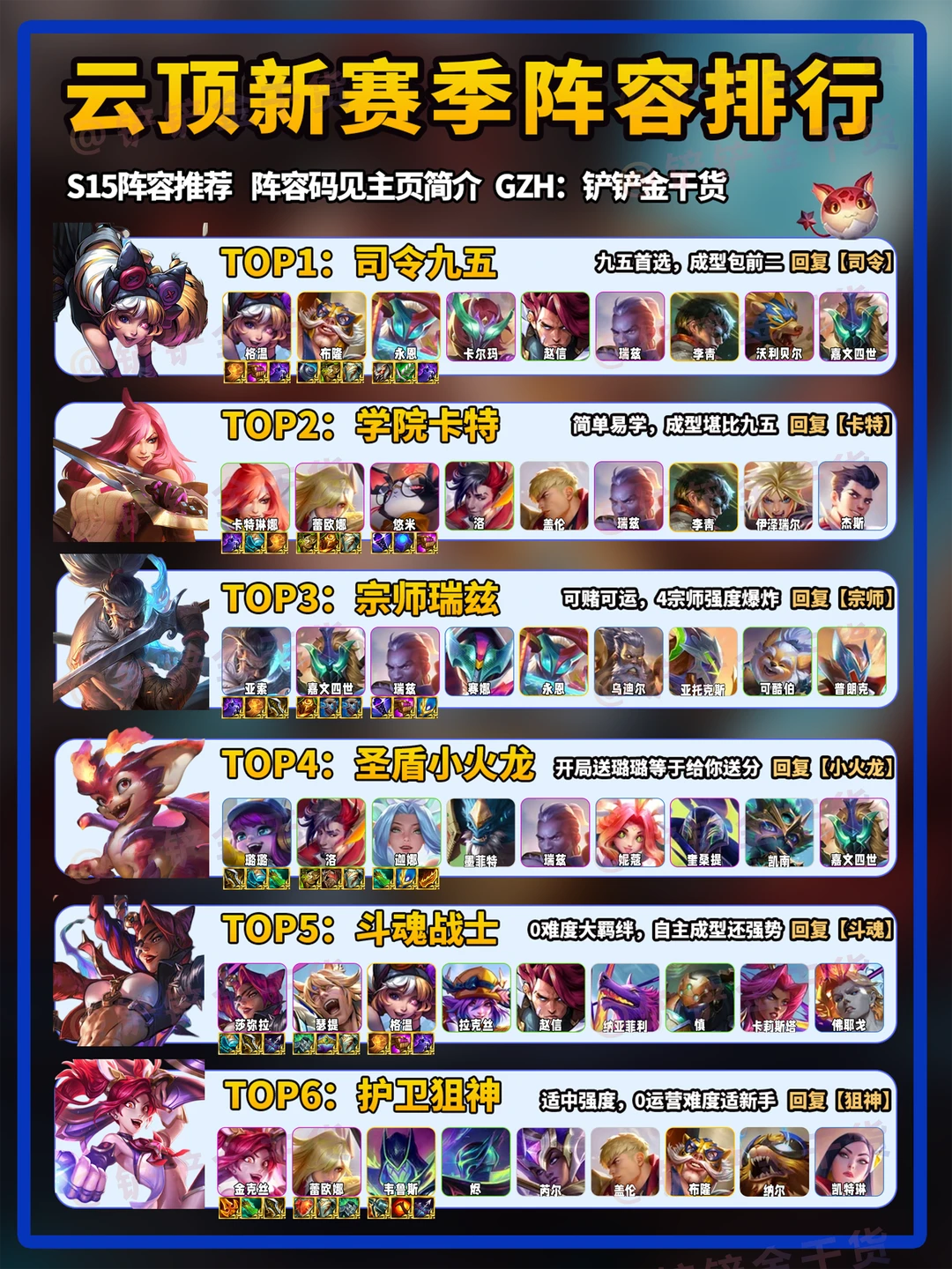 热补上线！金铲铲8月2日阵容推荐！