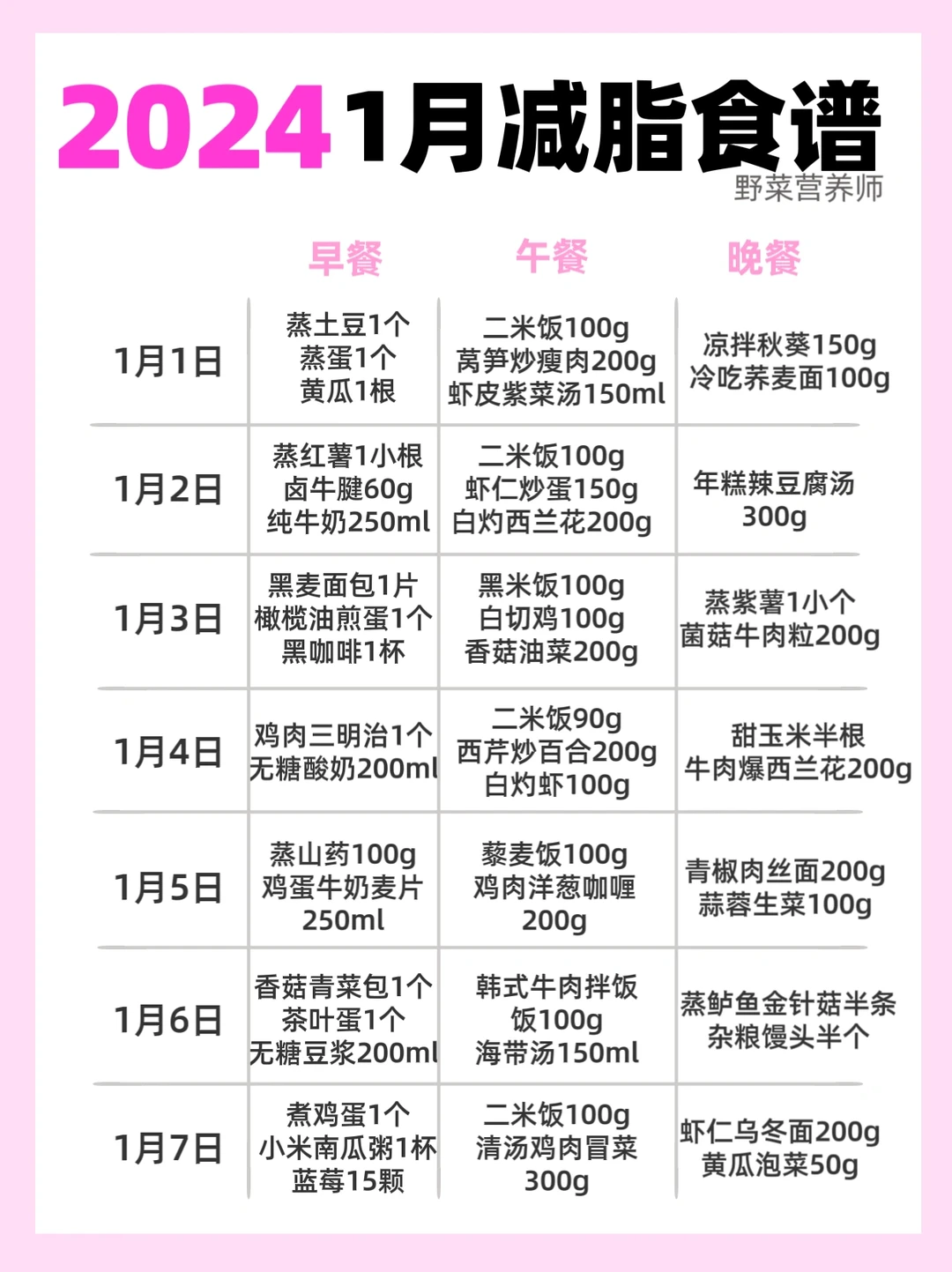 28天减脂食谱🔥生活化减脂这样吃好吃瘦