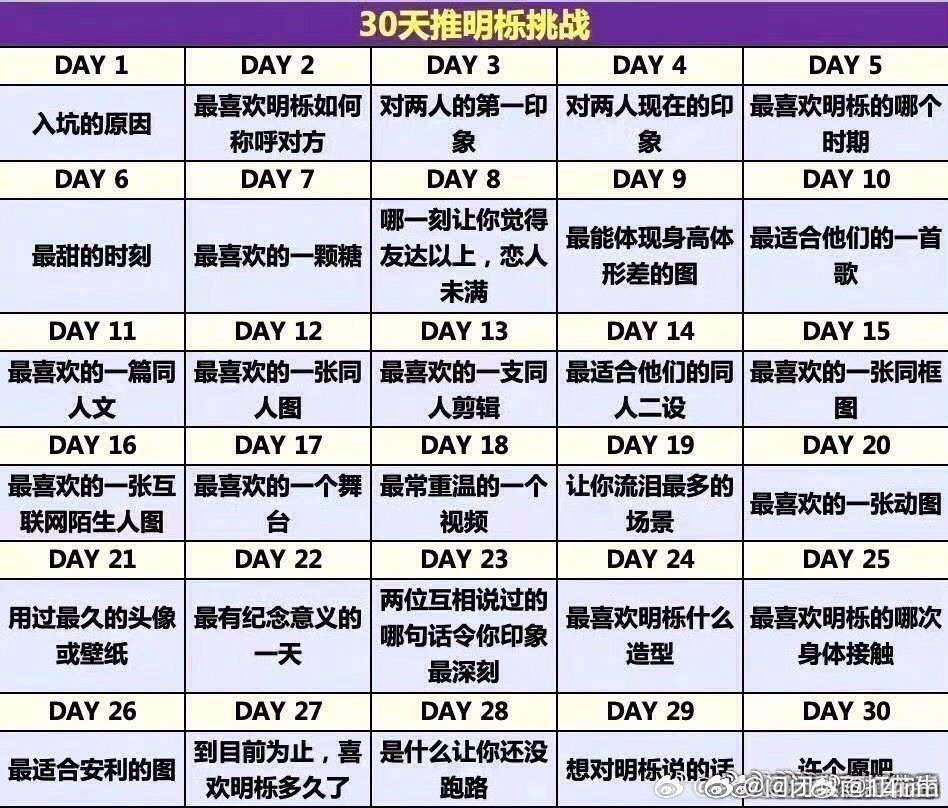 #明栎[超话]# day12，最喜欢的一张同人图，很多太太画得都好棒好帖，选不出来，所以就DD过生日时工作室发的那张吧，意义特殊[doge] ​