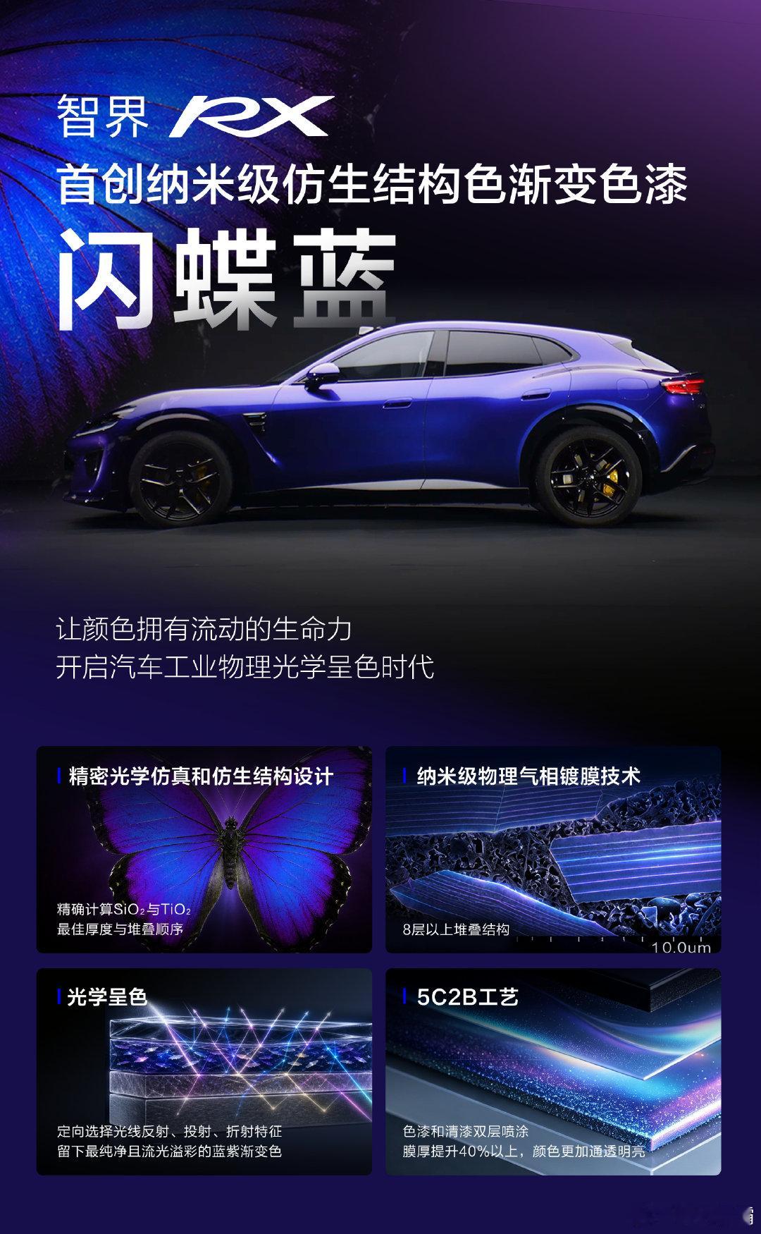 #赵长江称智界RX外观只是第一眼惊喜##赵长江称智界RX卖得很便宜# 这个思路挺清醒，不拿颜值当流量密码，硬核配置才是真正的杀手锏[打call] ​