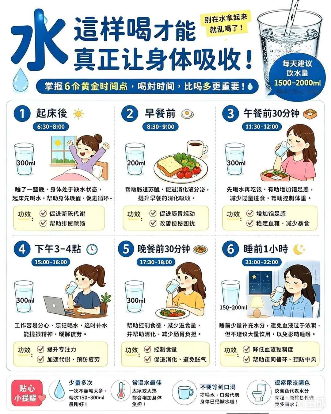 卫健委呼吁多喝白开水淡茶水健康喝水小知识分享✨抓准六个黄金喝水时间，小口分次补水养好代谢，远离疲惫与水肿👌 ​​​